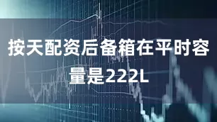 按天配资后备箱在平时容量是222L