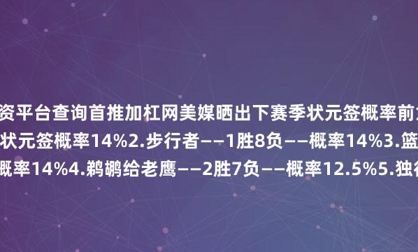 配资平台查询首推加杠网美媒晒出下赛季状元签概率前六：1.奇才——1胜9负——状元签概率14%2.步行者——1胜8负——概率14%3.篮网——1胜8负——概率14%4.鹈鹕给老鹰——2胜7负——概率12.5%5.独行侠——3胜7负——概率10.5%6.快船给雷霆——3胜6负——概率9%